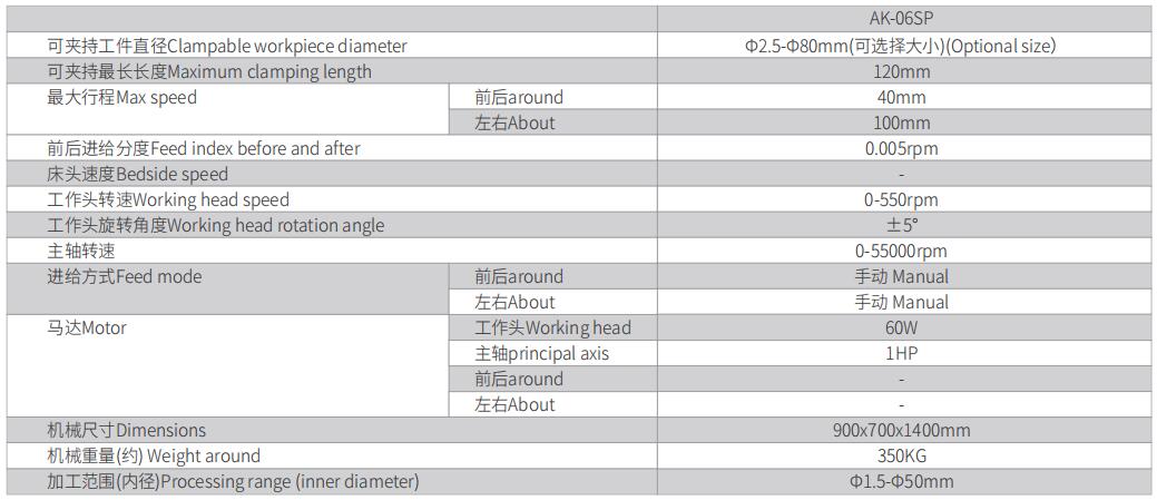 1590130771241712.jpg 精密三爪式內(nèi)徑研磨機(jī) AK-06SP-4.jpg