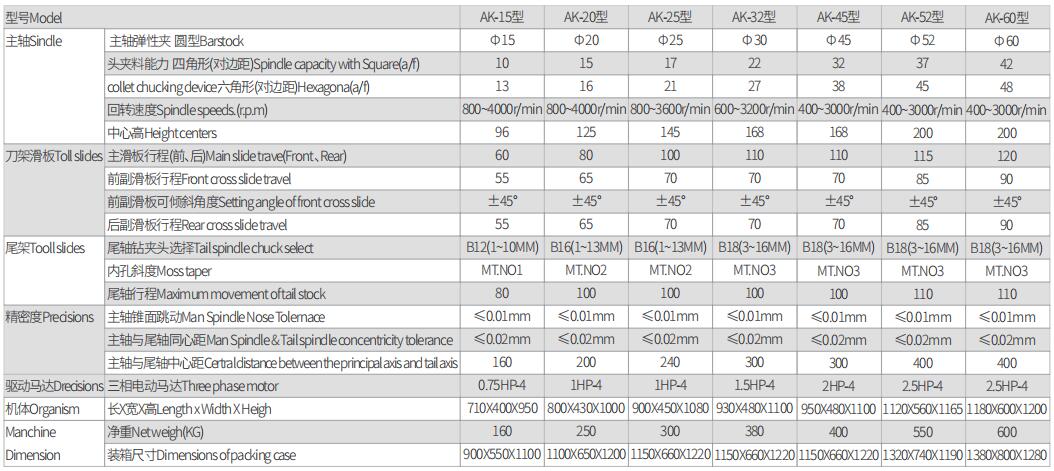 1590131191136062.jpg AK-25-3.jpg