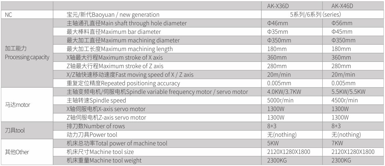 1592204975430172.jpg 分體斜軌45°排刀式CNC車床-5.jpg