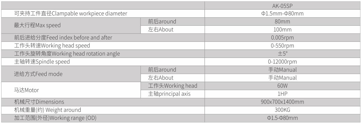1592291926704129.jpg 精密三爪式外徑研磨機(jī) AK-05SP-5.jpg